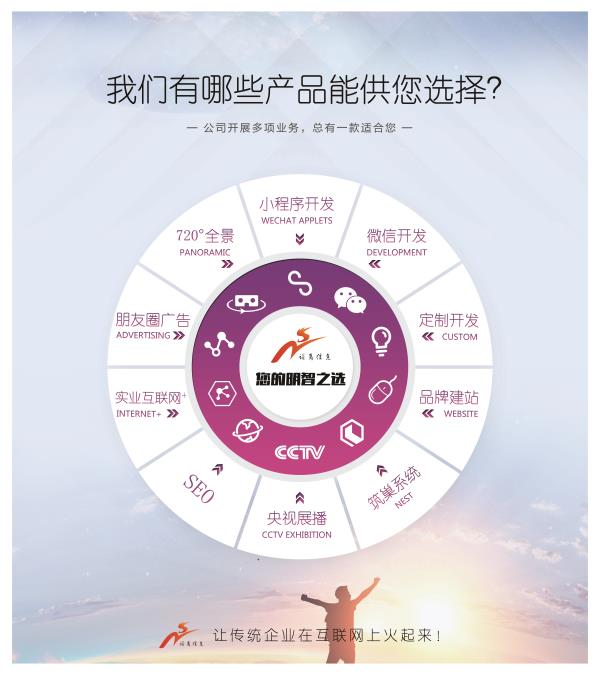 網(wǎng)站一直不被收錄是什么原因造成的呢？